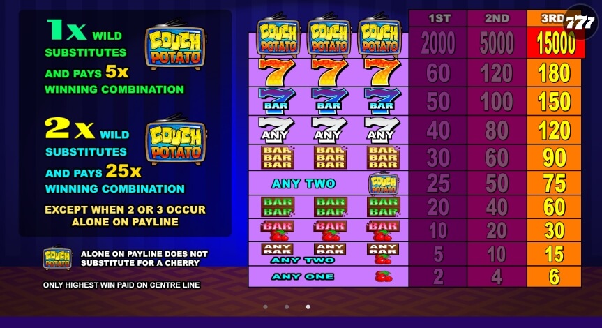 Couch Potato MICROGAMING Slot PG