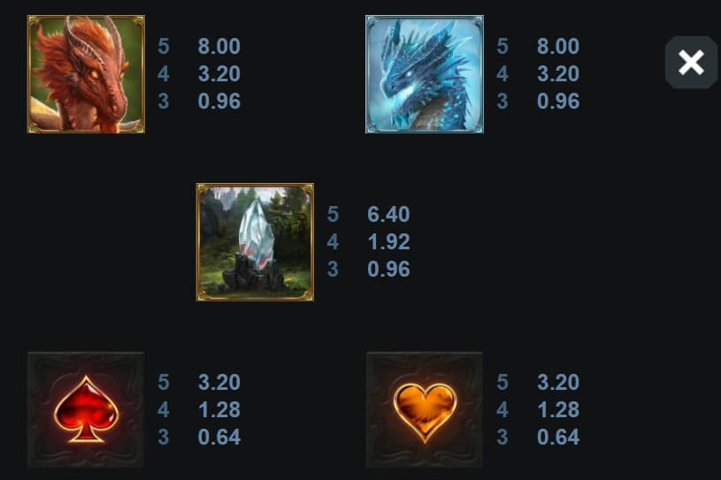 Dragon Shard MICROGAMING เว็บสล็อต PG
