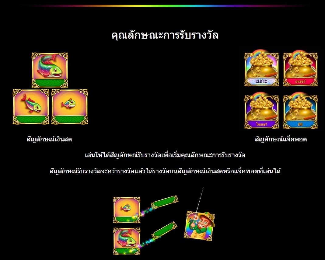 Fishin' Pots Of Gold MICROGAMING Slot PG