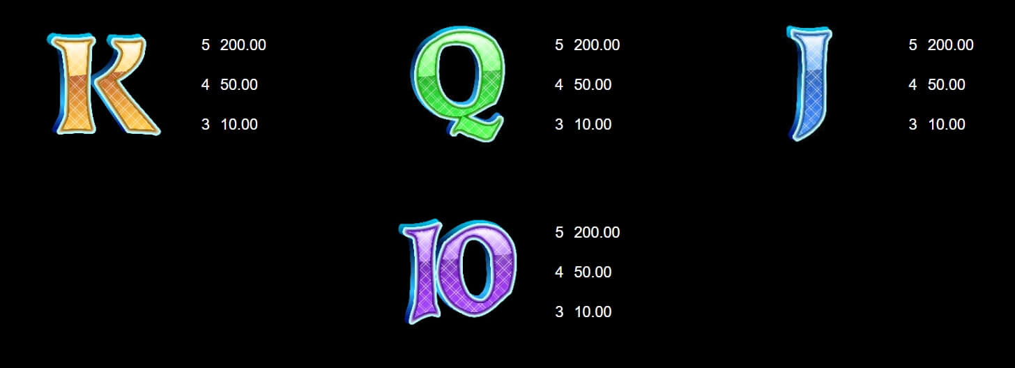 Fishin' Pots Of Gold MICROGAMING เกมส์ PG