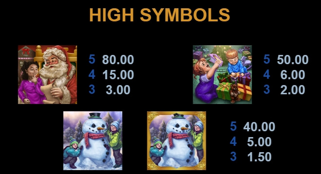 Happy Holidays MICROGAMING PG Slot1234