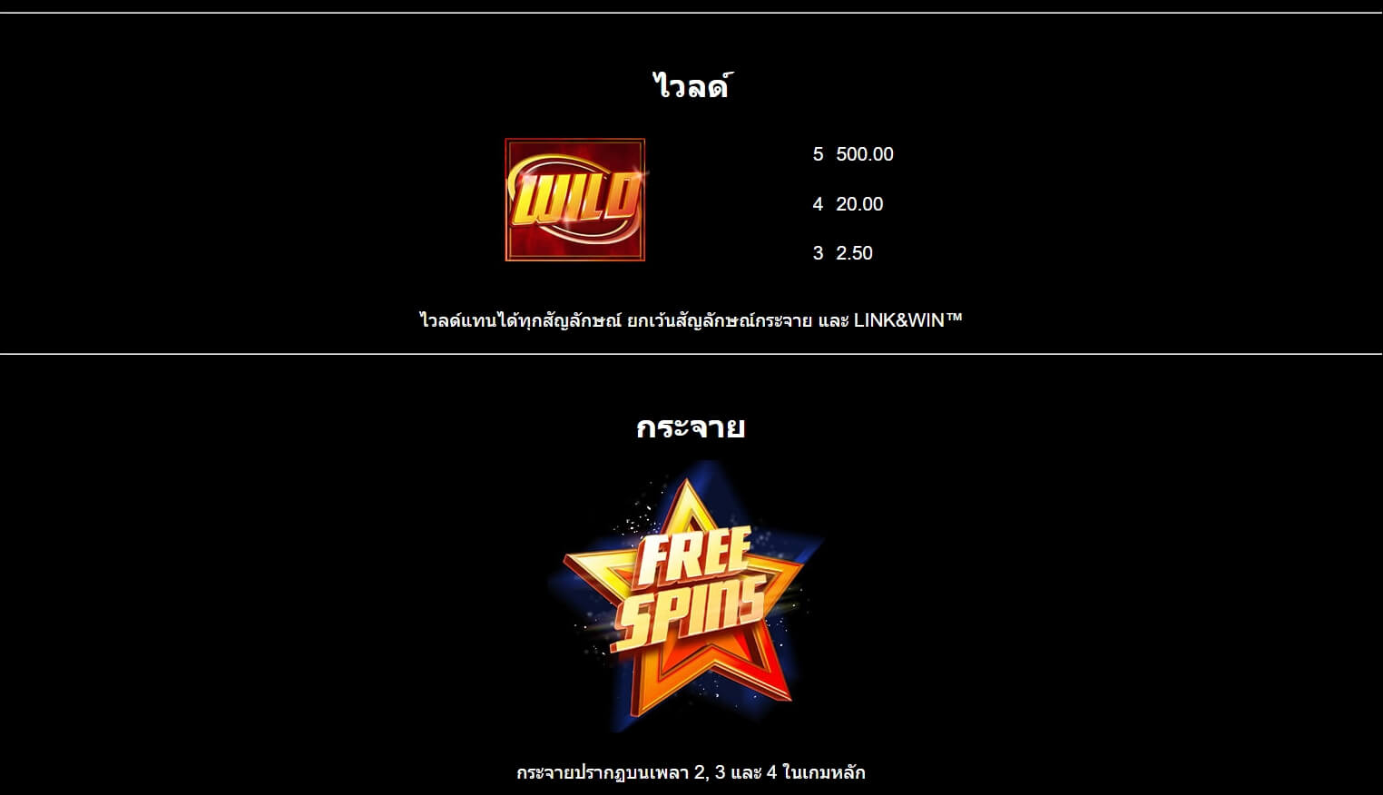 Hyper Gold MICROGAMING PG Slot Game