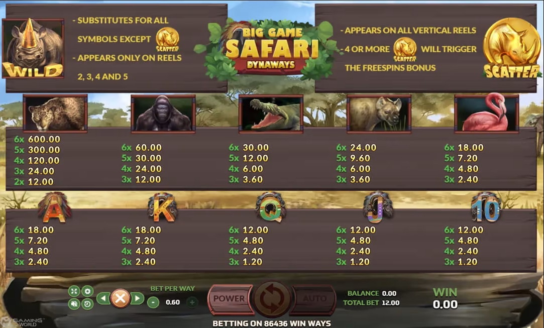 Big Game Safari SLOTXO PGSLOT-SLOT ฝาก ถอน