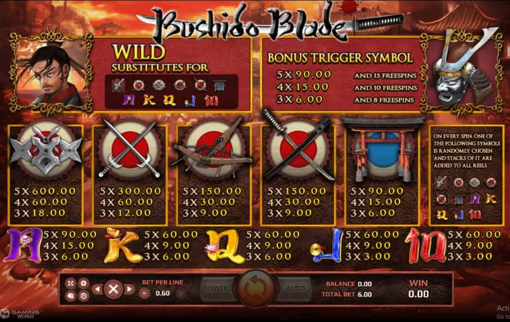 Bushido Blade SLOTXO pgslot-pg ทางเข้า