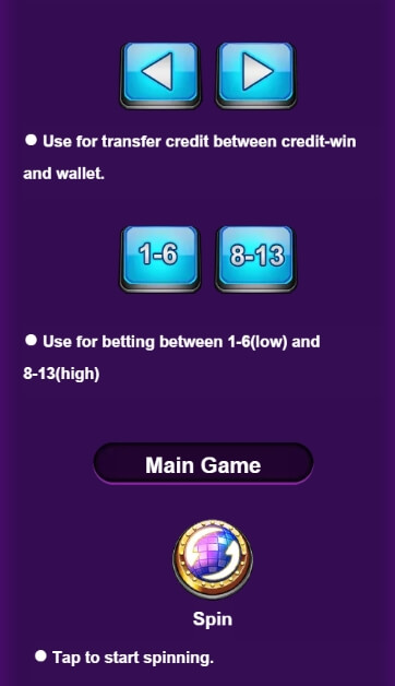Fruity Party SPINIX PG Slot เครดิตฟรี