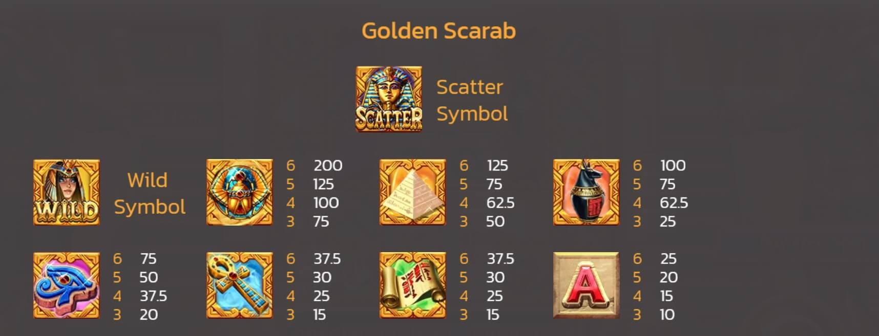 Golden Scarab SPINIX Slot PG