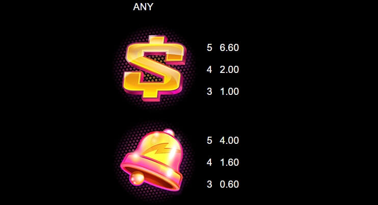 Hyper Strike HyperSpins MICROGAMING PG Slot 168