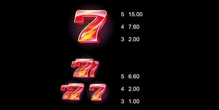 Hyper Strike HyperSpins MICROGAMING PG Slot Game