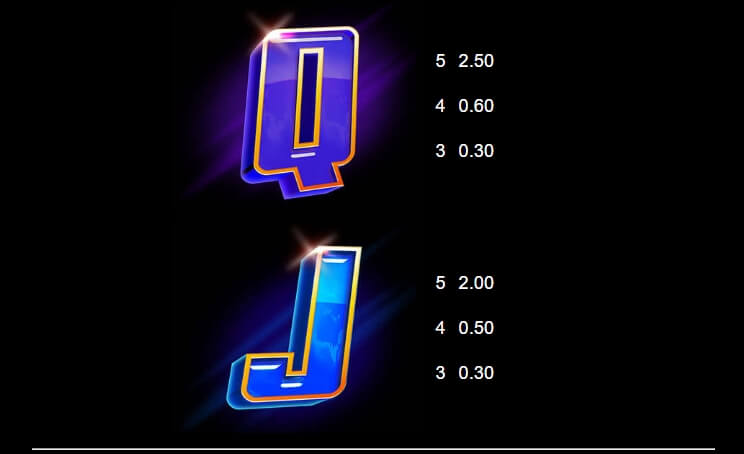 Joker Rush Gold MICROGAMING เกมส์ PG