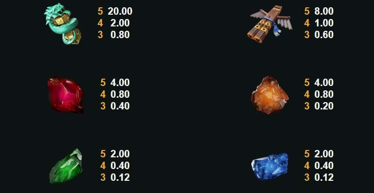 Jungle Jim MICROGAMING สล็อตพีจี