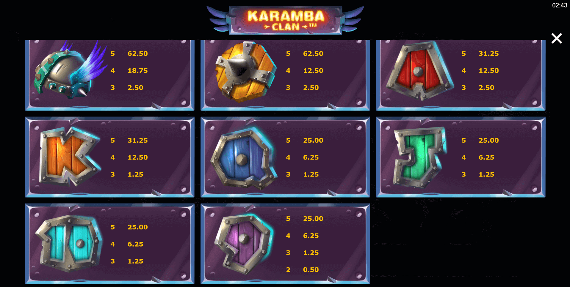Karamba Clan MICROGAMING PG Slot เครดิตฟรี