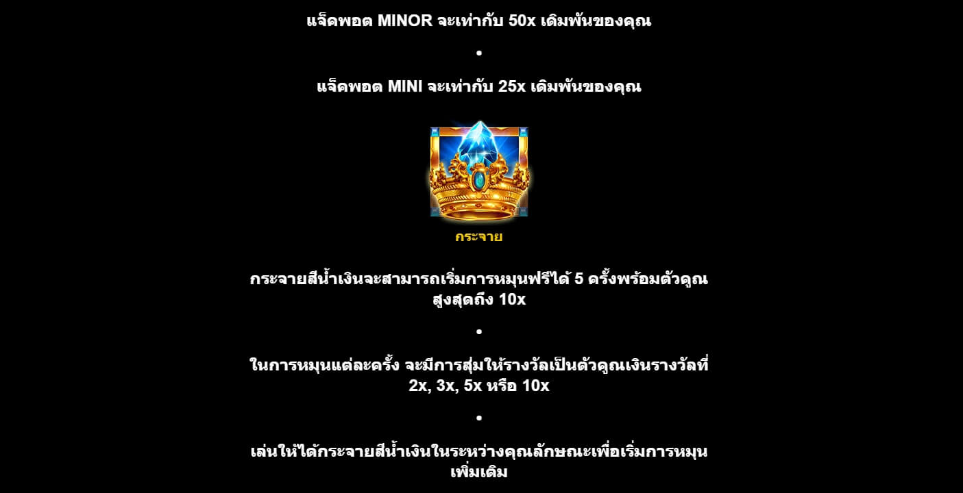 Kings Of Crystals MICROGAMING PG Slot 168