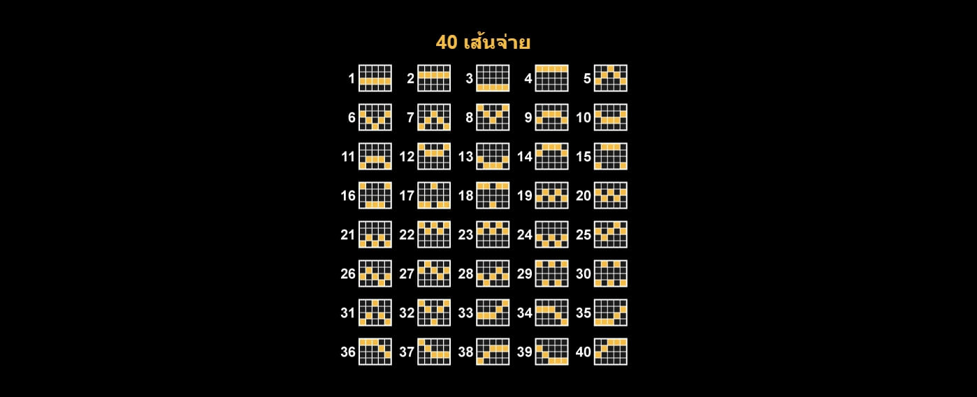 Kings Of Crystals MICROGAMING PGThai888