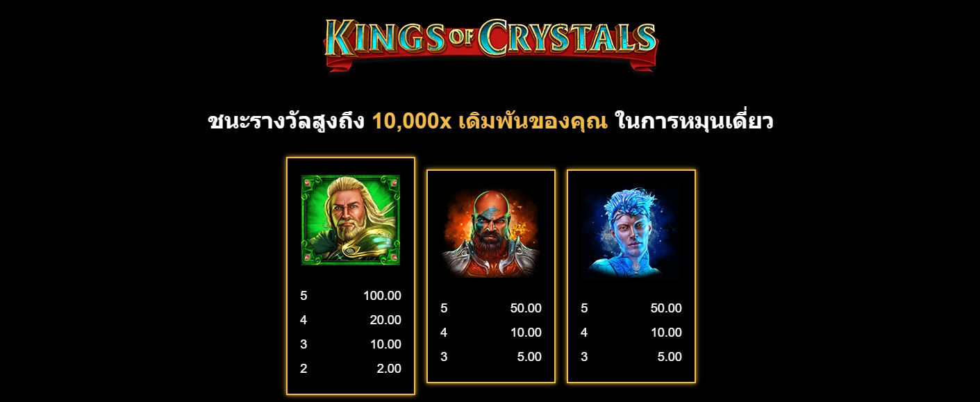 Kings Of Crystals MICROGAMING Slot PG