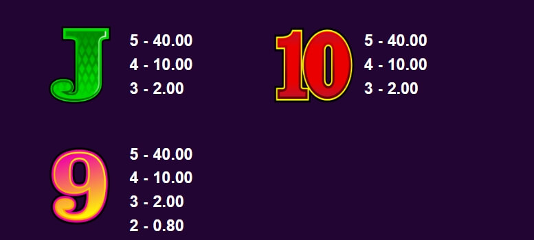 Ladies Nite MICROGAMING PG Slot 168