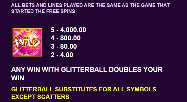 Ladies Nite MICROGAMING PG Slot1234