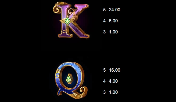 Legacy of Oz MICROGAMING PG Slot Game
