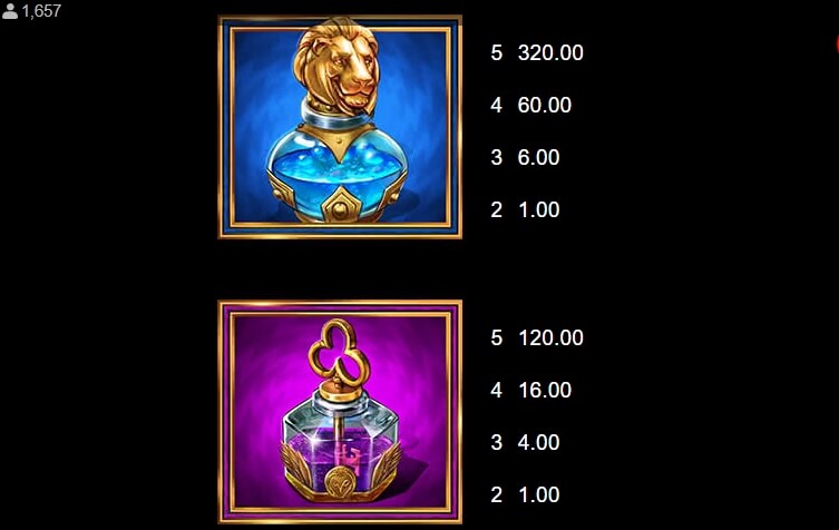 Legacy of Oz MICROGAMING PG Slot เครดิตฟรี