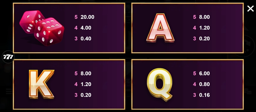 Lucky Riches Hyperspins MICROGAMING PG Slot1234