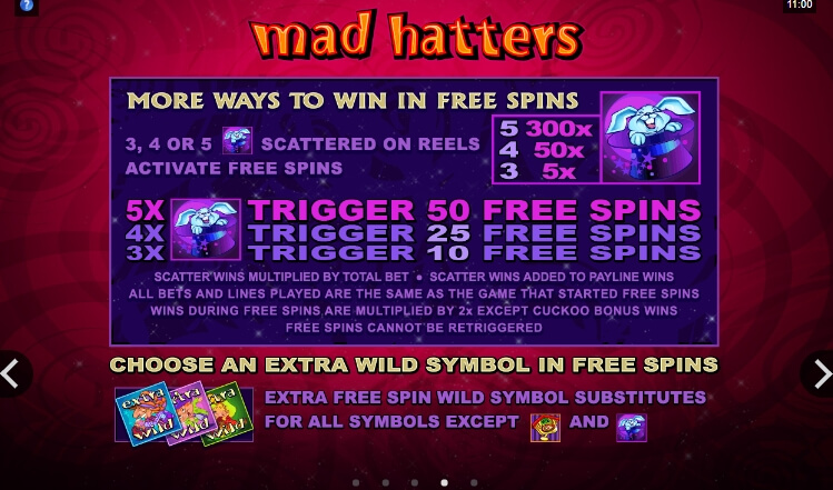 Mad Hatters MICROGAMING สล็อตพีจี