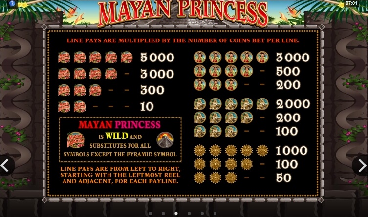 Mayan Princess MICROGAMING PG Slot Game