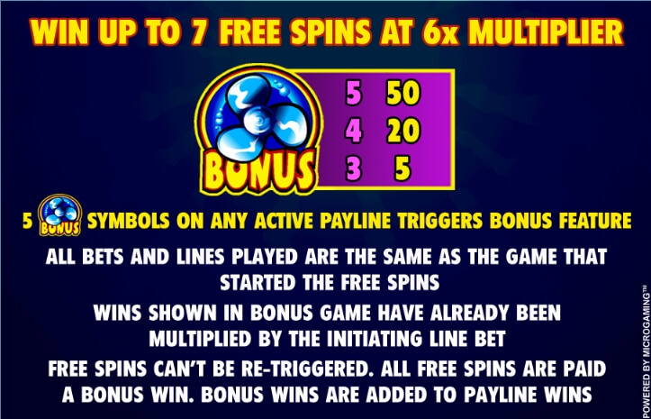Reel Strike MICROGAMING Slot PG