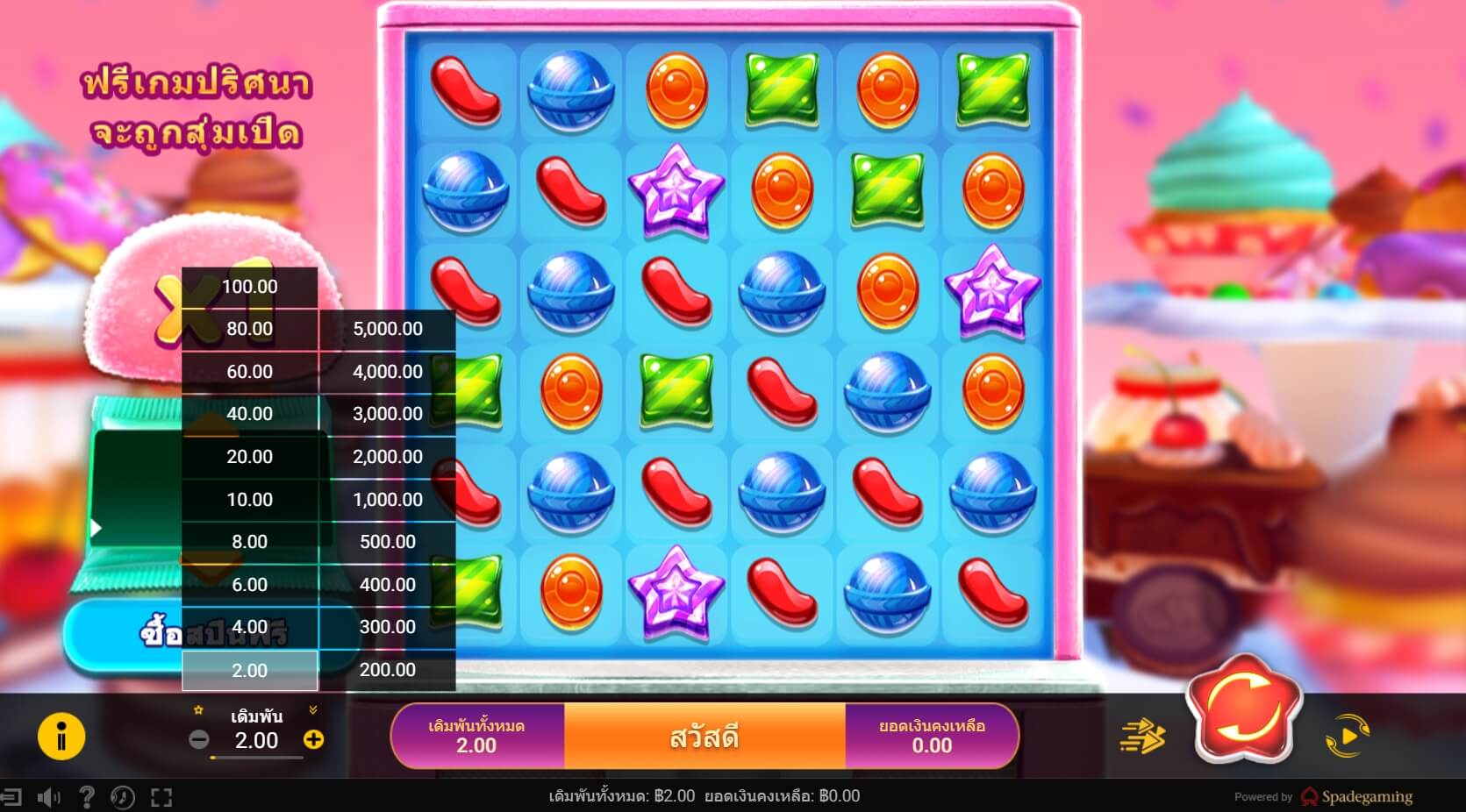 Candy Pop 2 Spadegaming PG Slot เครดิตฟรี