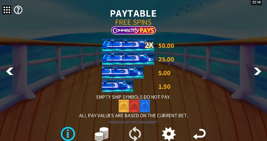 Smooth Sailing MICROGAMING PG Slot Game