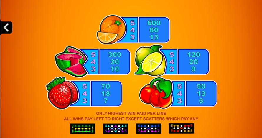 Sun Quest MICROGAMING เกมส์ PG