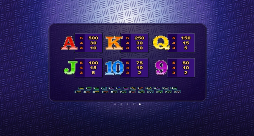 Supe It Up MICROGAMING PG Slot1234
