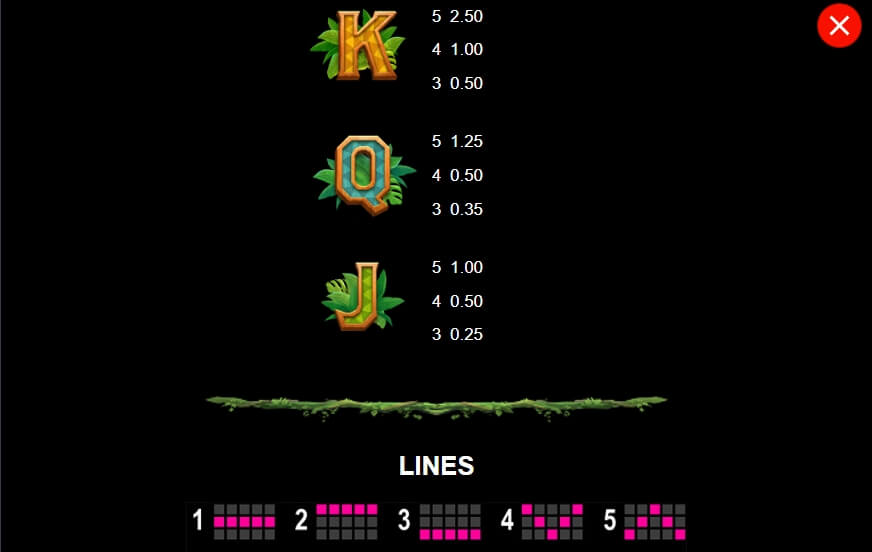 Tarzan and the Jewels of Opar MICROGAMING PG Slot 168