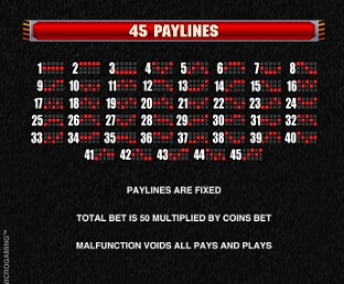 The Heat Is On MICROGAMING Slot1234 PG