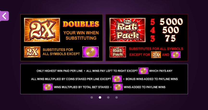 The Rat Pack MICROGAMING PG Slot1234
