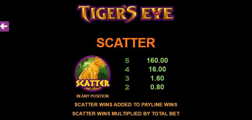 Tiger's Eye MICROGAMING Slot PG