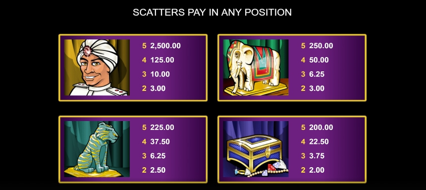 Treasure Palace MICROGAMING PG Slot เครดิตฟรี