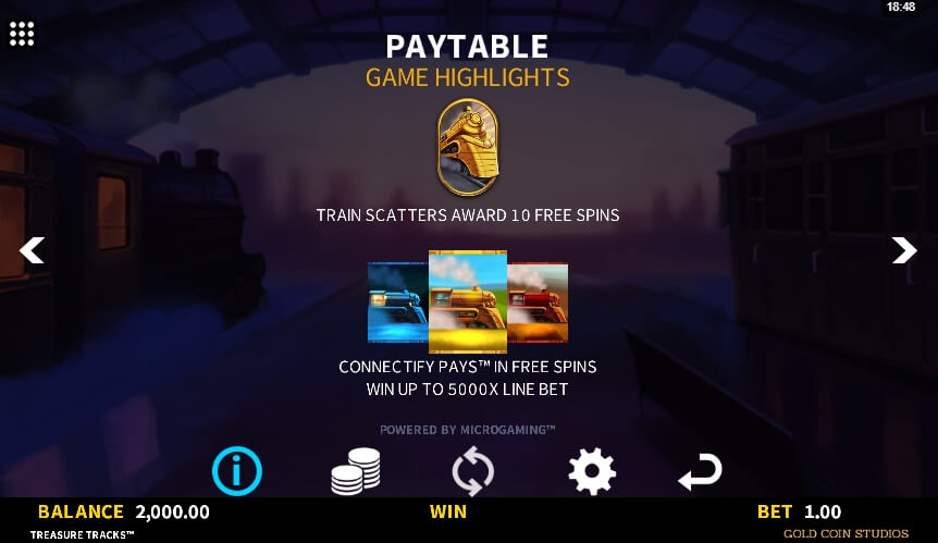 Treasure Tracks MICROGAMING Slot PG