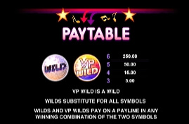 Village People Macho Moves MICROGAMING PG สล็อต