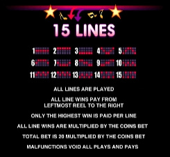 Village People Macho Moves MICROGAMING Slot1234 PG
