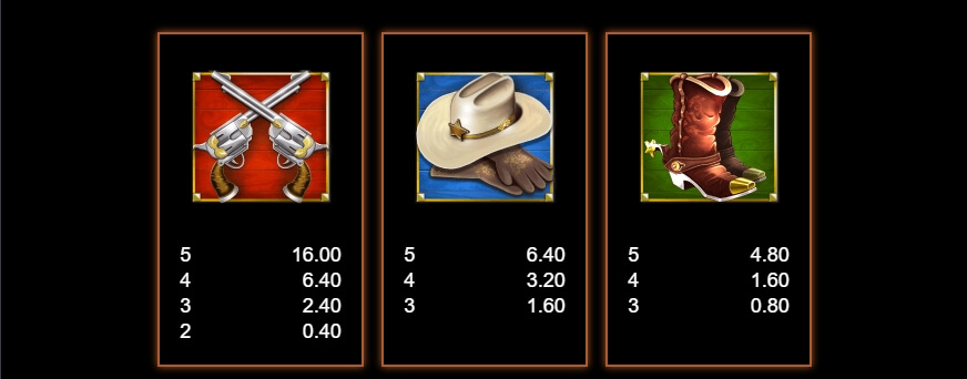 Wanted Outlaws MICROGAMING slotxo ฝาก 20 ได้ 100