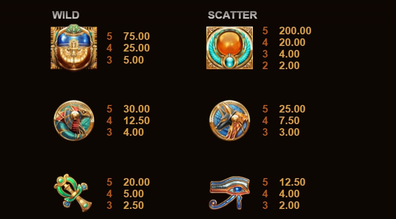 Wild Scarabs MICROGAMING PG สล็อต