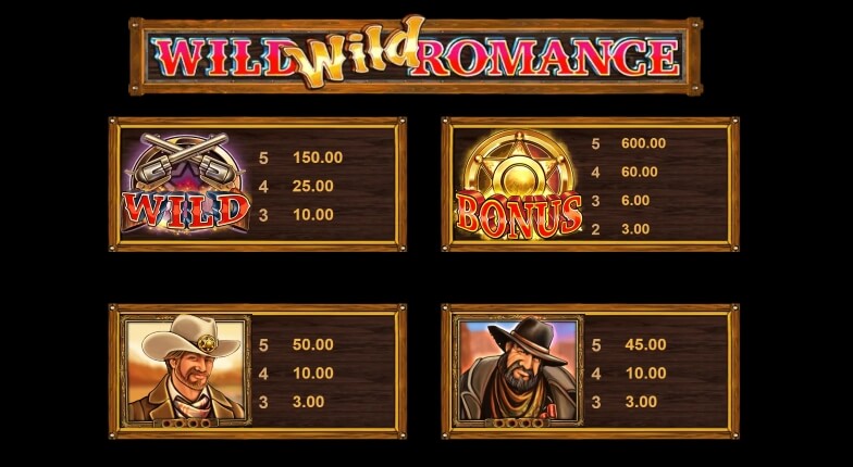 Wild Wild Romance MICROGAMING Slot PG
