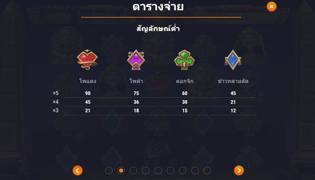 3 Tiny Gods UPG Slot PGslot 311