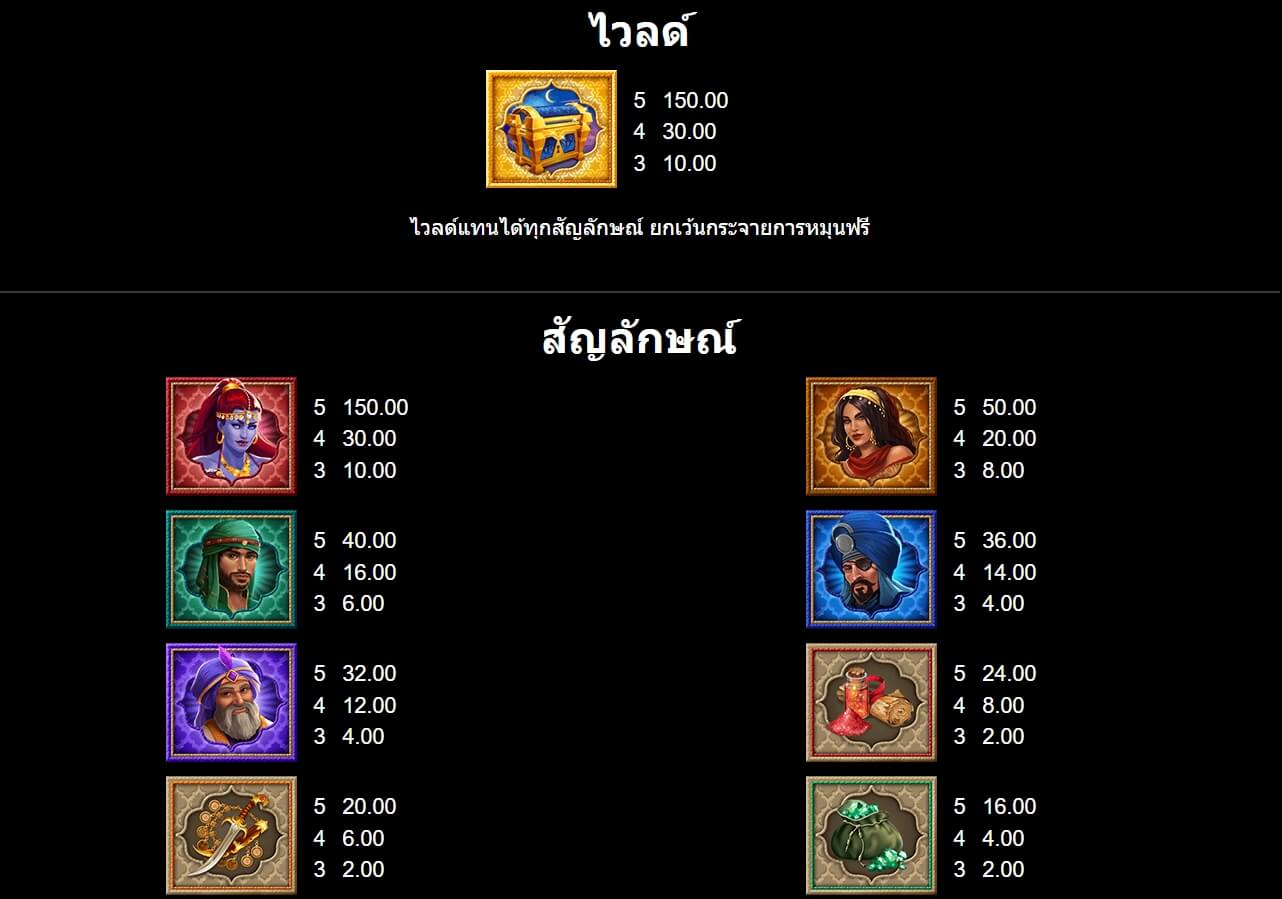 Aliya's Wishes UPG Slot PG สล็อต