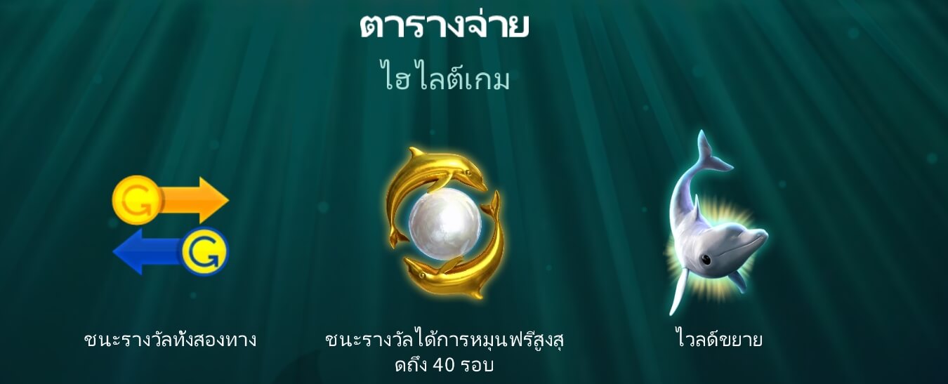 Aquatic Treasures Coast 2 Coast PG สล็อต