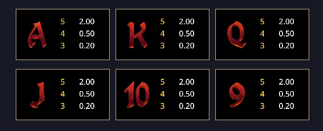 Area Link Phoenix MICROGAMING PG Slot 168