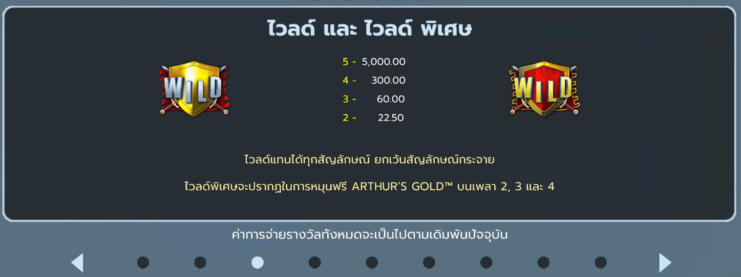 Arthur's Gold UPG Slot PG Slot เครดิตฟรี