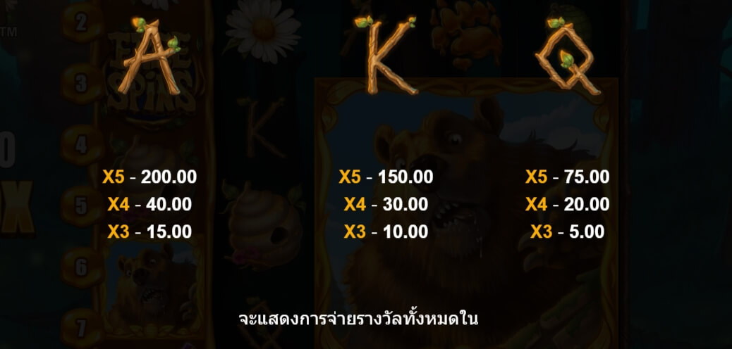 Big Mighty Bear UPG Slot PG Slot เครดิตฟรี
