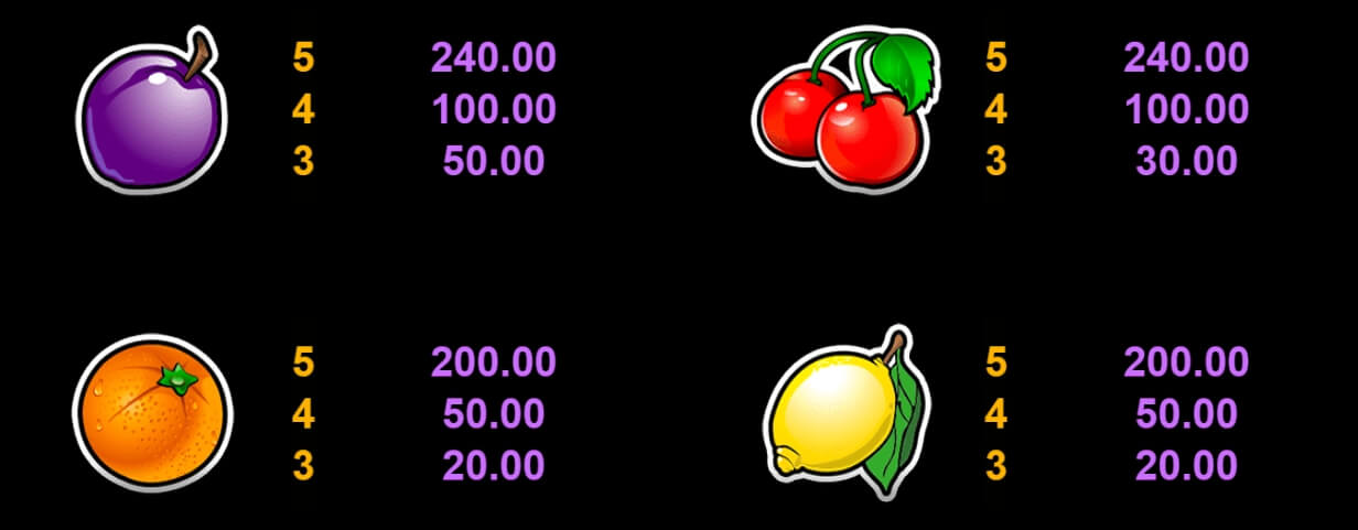 Fruit Salad UPG PG Slot1234