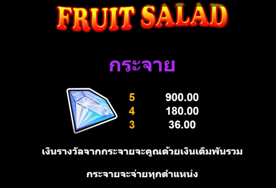 Fruit Salad UPG Slot PG