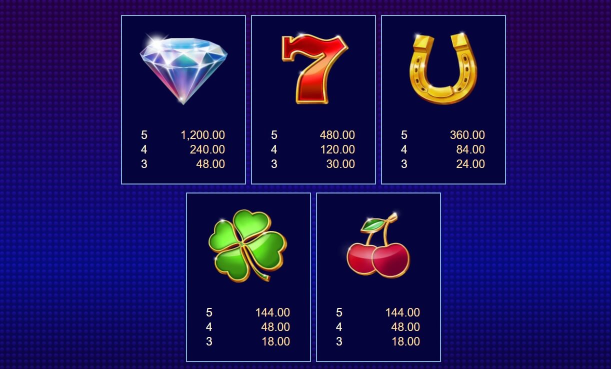 Lock-a-Luck UPG Slot PG สล็อต